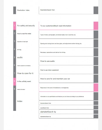 toyota regius ace van 2019-2020 owners manual